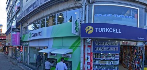 Panorama — ATM'ler Garanti BBVA ATM, Bakırköy
