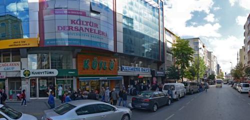Panorama — ATM Kuveyt Türk ATM, Esenler