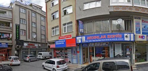 Panorama — spor giyim ve ayakkabı Fetihspor - Forma imalatı, Zeytinburnu