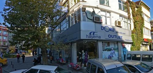 Panorama ATM'ler — Garanti BBVA ATM — Fatih, foto №%ccount%