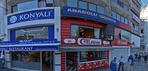 Panorama — fast food Bereket Döner, Fatih
