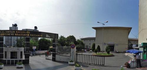 Panorama — ATM Ziraat Bankası ATM, Sisli