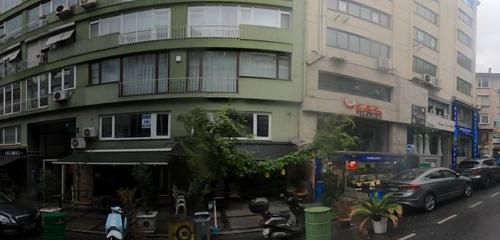 Panorama — elektrikli cihazların tamiri Sony Yetkili Servisi - Mekel Elektronik, Beşiktaş