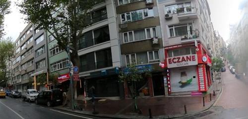 Panorama — manavlar Bilgin Market, Beşiktaş