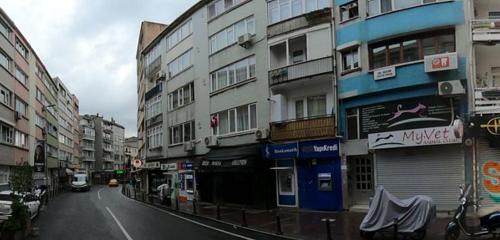 Panorama — market Mercan Sarküteri Tekel, Beşiktaş