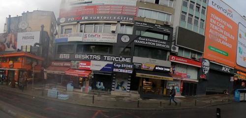 Panorama — ATM'ler ING ATM, Beşiktaş