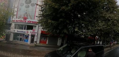 Panorama — ATM'ler Akbank ATM, Beşiktaş