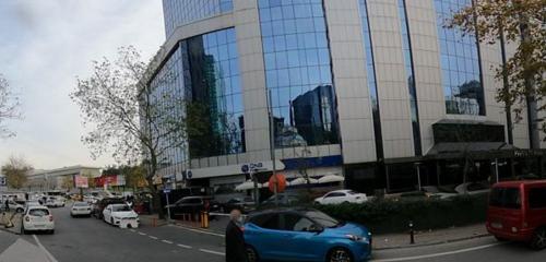 Panorama — mali müşavir Pkf İstanbul, Sarıyer