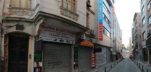 Panorama — eğitim merkezleri İstanbul Akademi Kadıköy Şubesi, Kadıköy