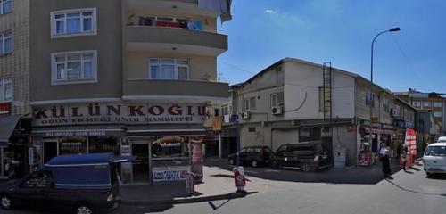 Panorama — yazılım firmaları Estesoft, Kadıköy