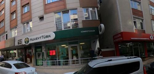 Panorama — ATM'ler Kuveyt Türk ATM, Maltepe