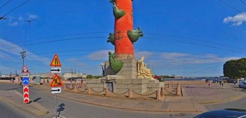 Панорама — достопримечательность Ростральная колонна, Санкт‑Петербург