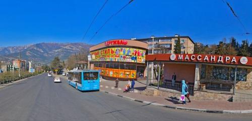 Панорама — банкомат Генбанк, Қырым