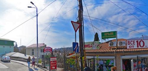 Панорама — агентство недвижимости Агентство недвижимости Крым, Алушта