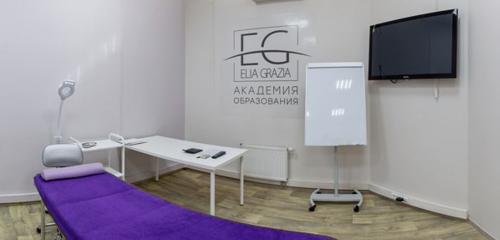 Панорама — обучение мастеров для салонов красоты Элия Грация, Москва