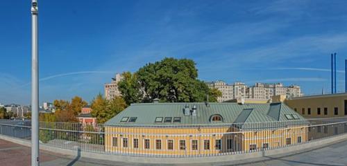 Панорама — достопримечательность Городская усадьба Смирновых, Москва