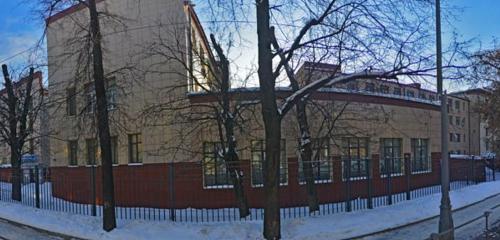 Панорама — частная школа Вальдорфская школа святого Георгия Победоносца, Москва
