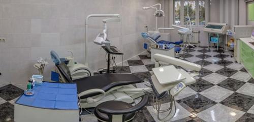 Panorama — dental clinic Ay-Dental, Lubercy