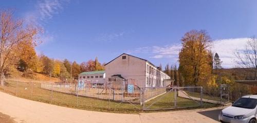 Panorama — school Школа № 27, Krasnodar Krai