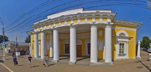 Панорама — музей Военно-исторический отдел Костромского музея-заповедника, Кострома