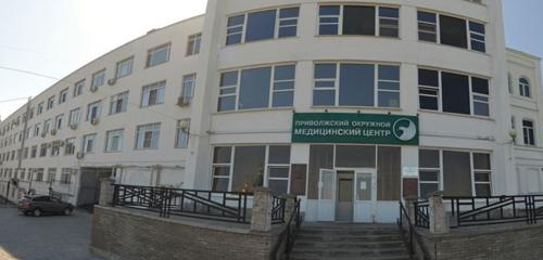 Panorama — hospital Урологическое отделение № 1, Nizhny Novgorod