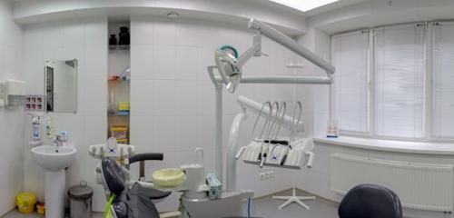 Панорама — стоматологическая клиника Болинет, Волгоград