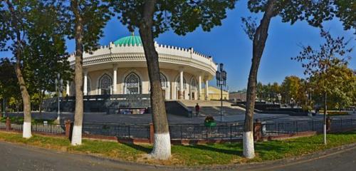 Панорама — музей Государственный музей истории Тимуридов, Ташкент