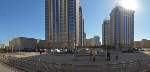 Панорама — дәріхана Arnika, Астана